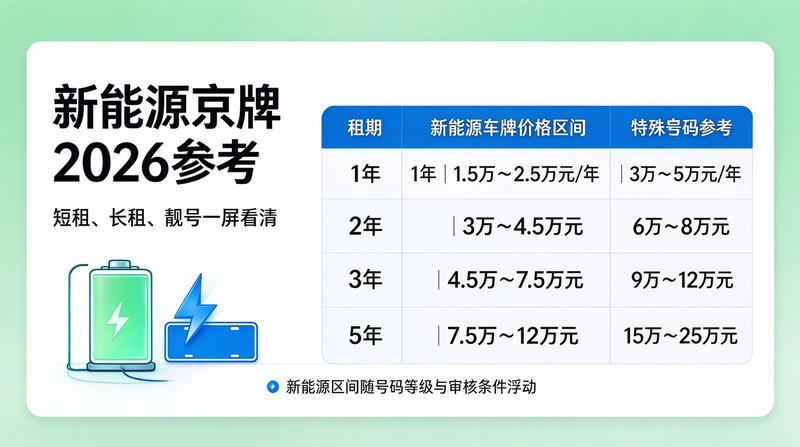 小牛京牌团队业务交流会议